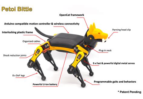 Realistic Open Source Programmable Bittle Robot Dog .